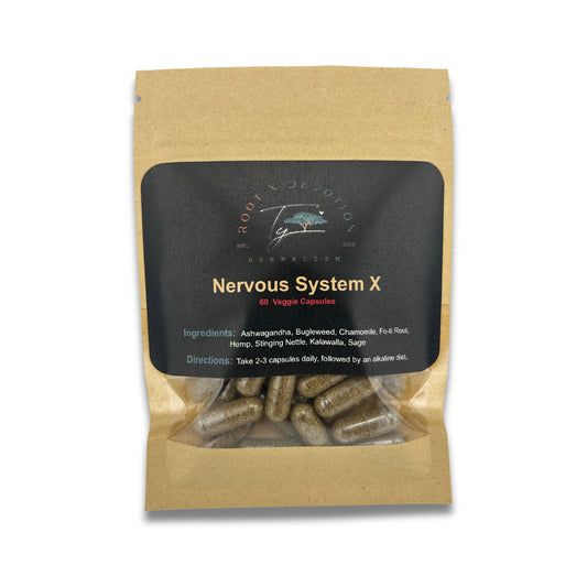 Nervous System X - Root X Devotion - Thyroid 